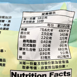 Trygooz Mido Mixed Nuts & Rice Crackers (Vegetarian Food) 180g 翠菓子-航空版綜合米菓